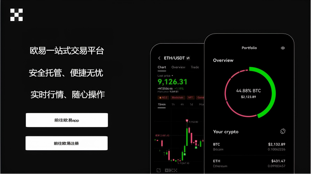 币圈十大交易所app下载页面展示
